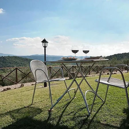 Sleeps 4 Pool Villa *